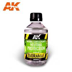Natural Leaves & Plans Neutral Protection (250ml)