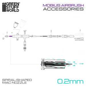 Premium Series GHPM-Mobius Airbrush: Nozzle Cap (0.2mm)