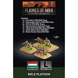 Hungarian Rifle Platoon